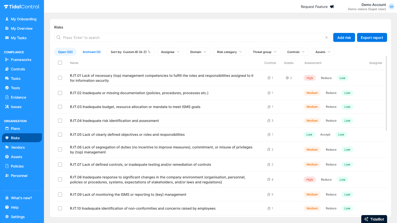 Tidal's risk assessment